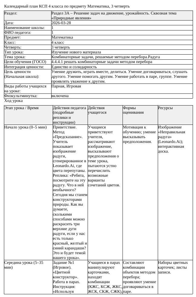 КСП Математика 4класс 3 четверть Комбинаторные задачи решаемые методом