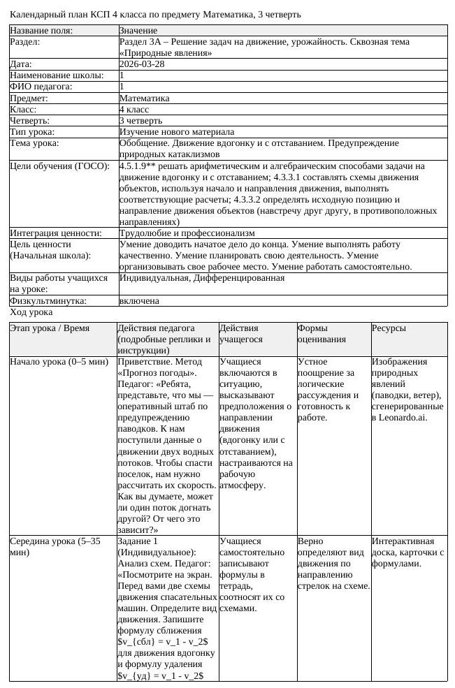 КСП Математика 4класс 3 четверть Обобщение Движение вдогонку и с