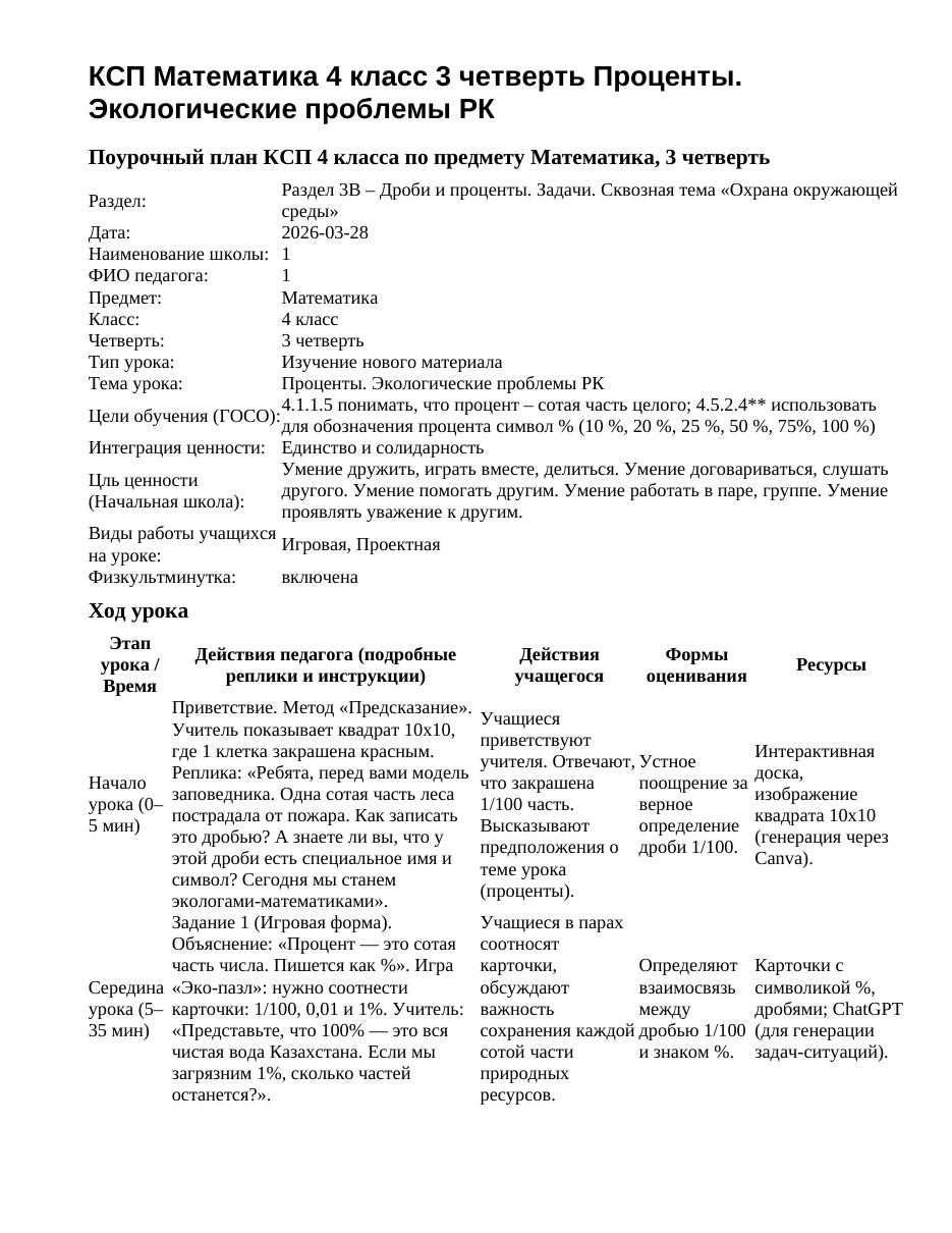 КСП Математика 4 класс 3 четверть Проценты. Экологические проблемы РК