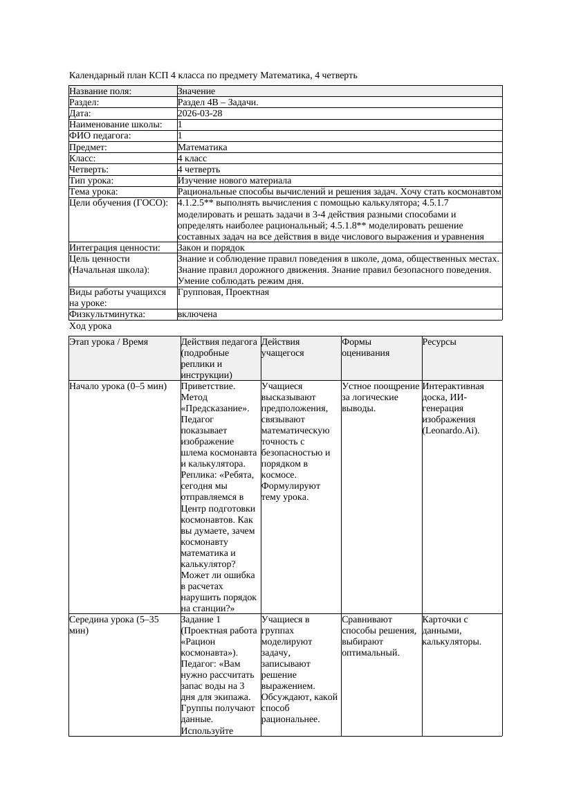 КСП Математика 4класс 4 четверть Рациональные способы вычислений