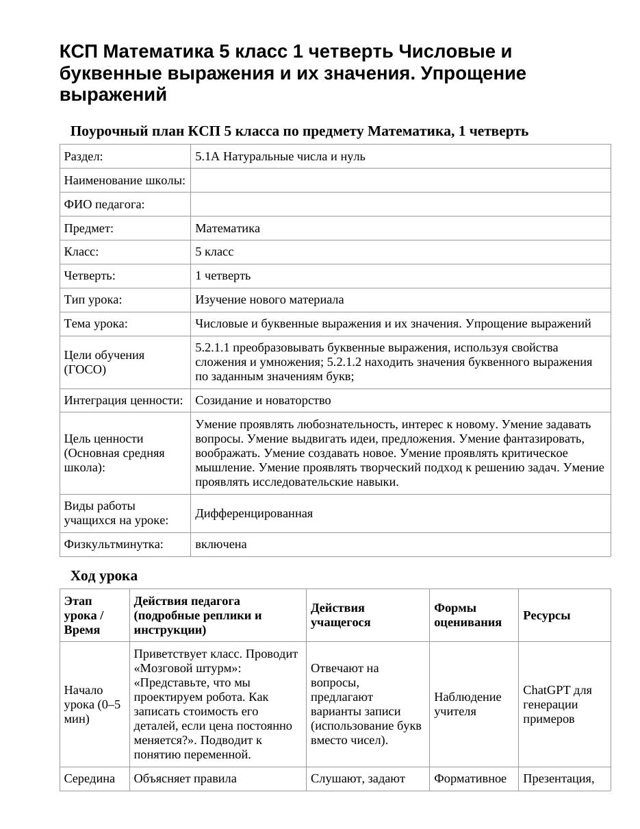 КСП Математика 5 класс 1 четверть Числовые и буквенные выражения и их значения. Упрощение выражений
