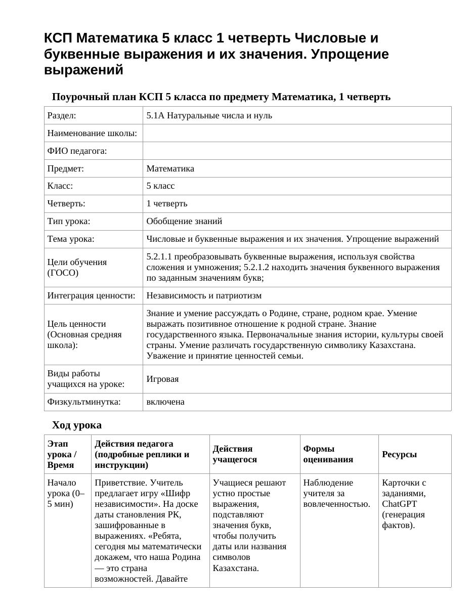 КСП Математика 5 класс 1 четверть Числовые и буквенные выражения и их значения. Упрощение выражений