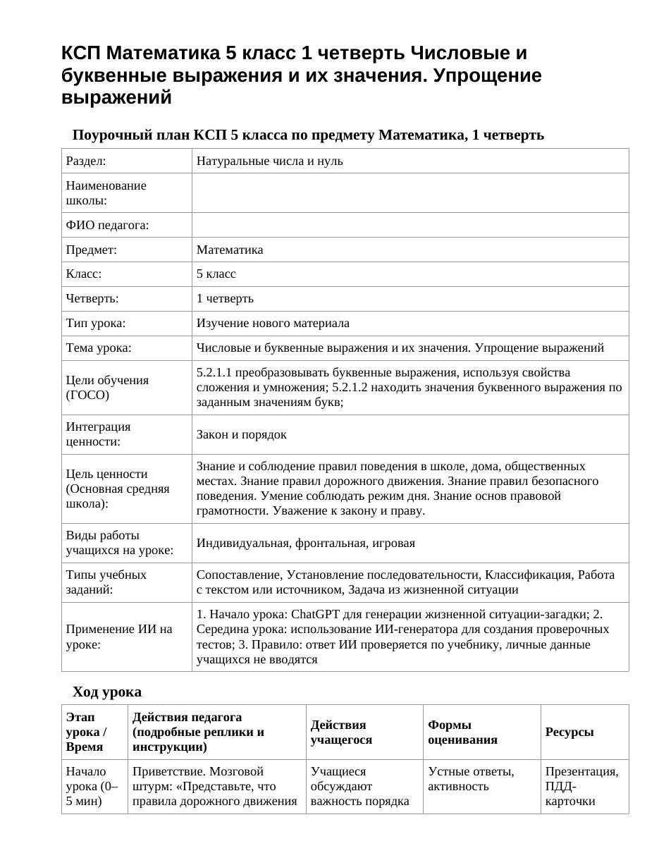 КСП Математика 5 класс 1 четверть Числовые и буквенные выражения и их значения. Упрощение выражений