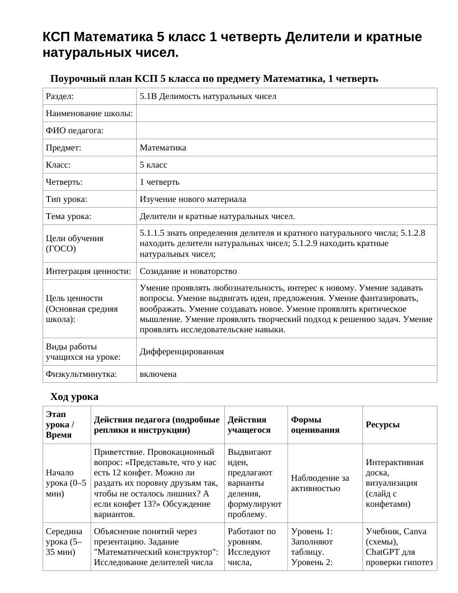 КСП Математика 5 класс 1 четверть Делители и кратные натуральных чисел.