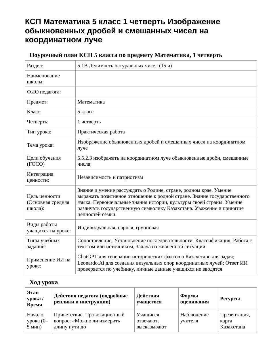 КСП Математика 5 класс 1 четверть Изображение обыкновенных дробей и смешанных чисел на координатном луче