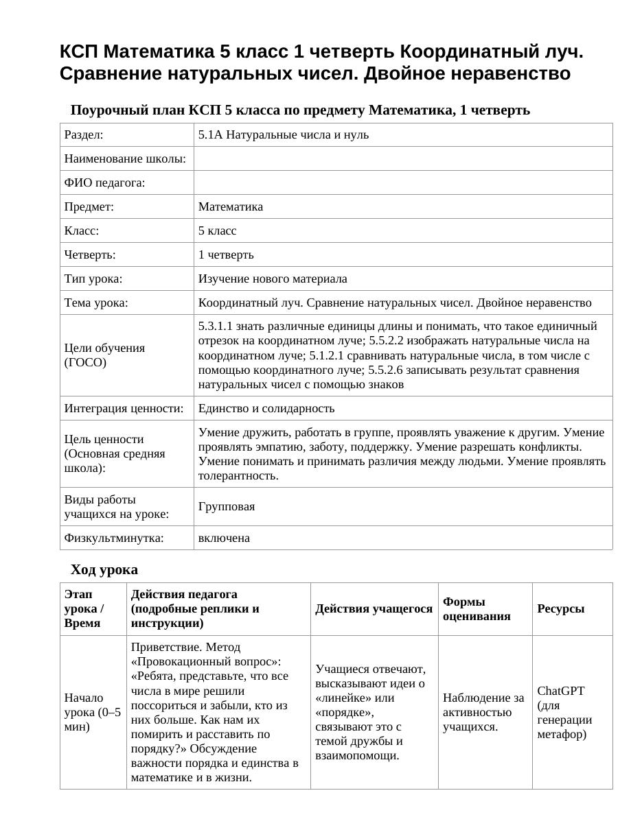 КСП Математика 5 класс 1 четверть Координатный луч. Сравнение натуральных чисел. Двойное неравенство
