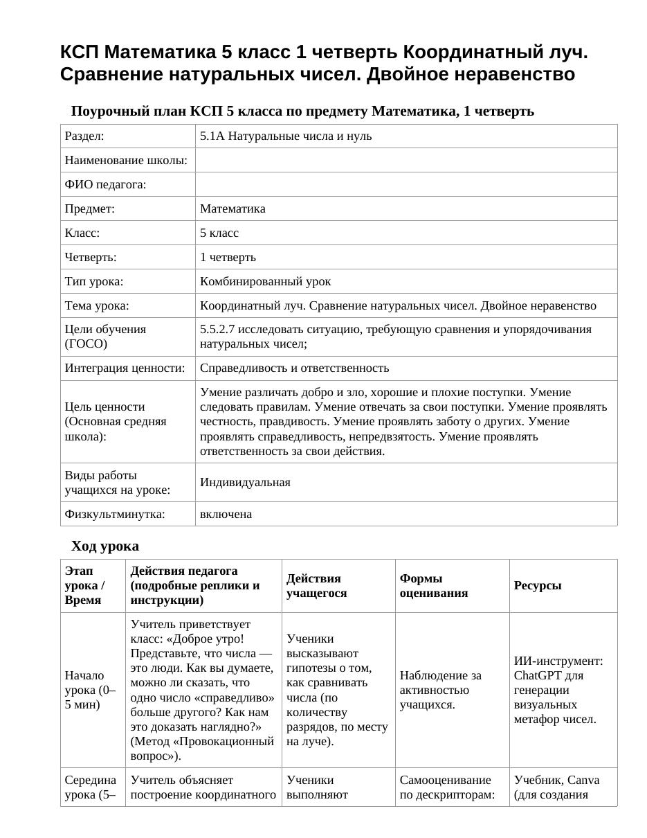 КСП Математика 5 класс 1 четверть Координатный луч. Сравнение натуральных чисел. Двойное неравенство