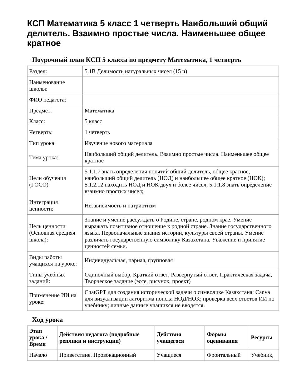 КСП Математика 5 класс 1 четверть Наибольший общий делитель. Взаимно простые числа. Наименьшее общее кратное