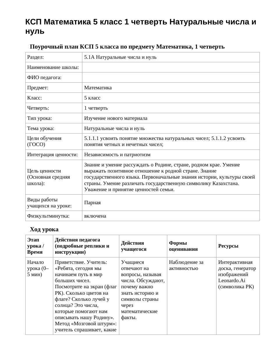 КСП Математика 5 класс 1 четверть Натуральные числа и нуль