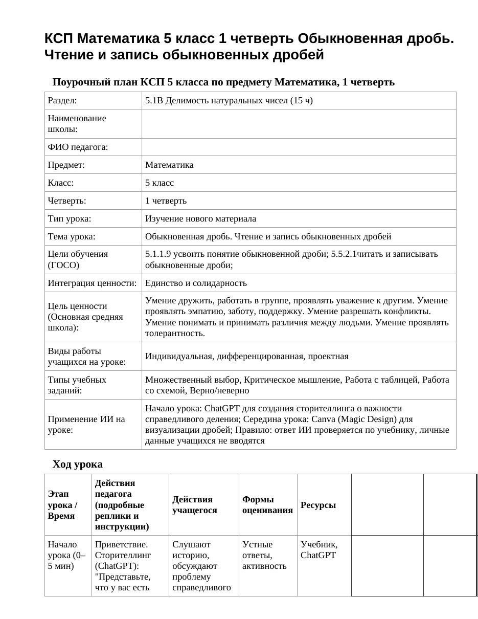 КСП Математика 5 класс 1 четверть Обыкновенная дробь. Чтение и запись обыкновенных дробей