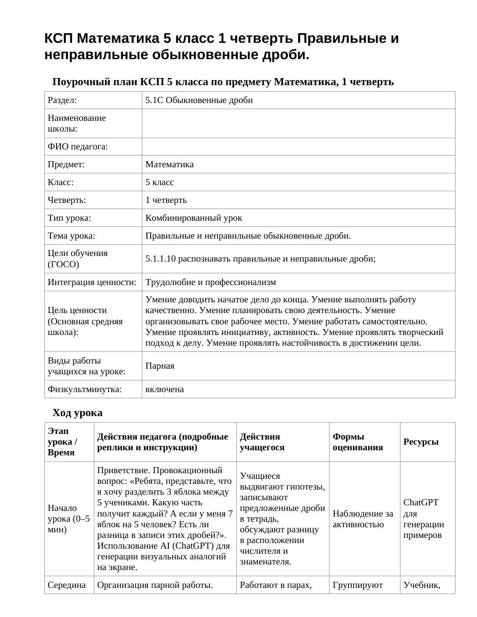 КСП Математика 5 класс 1 четверть Правильные и неправильные обыкновенные дроби.