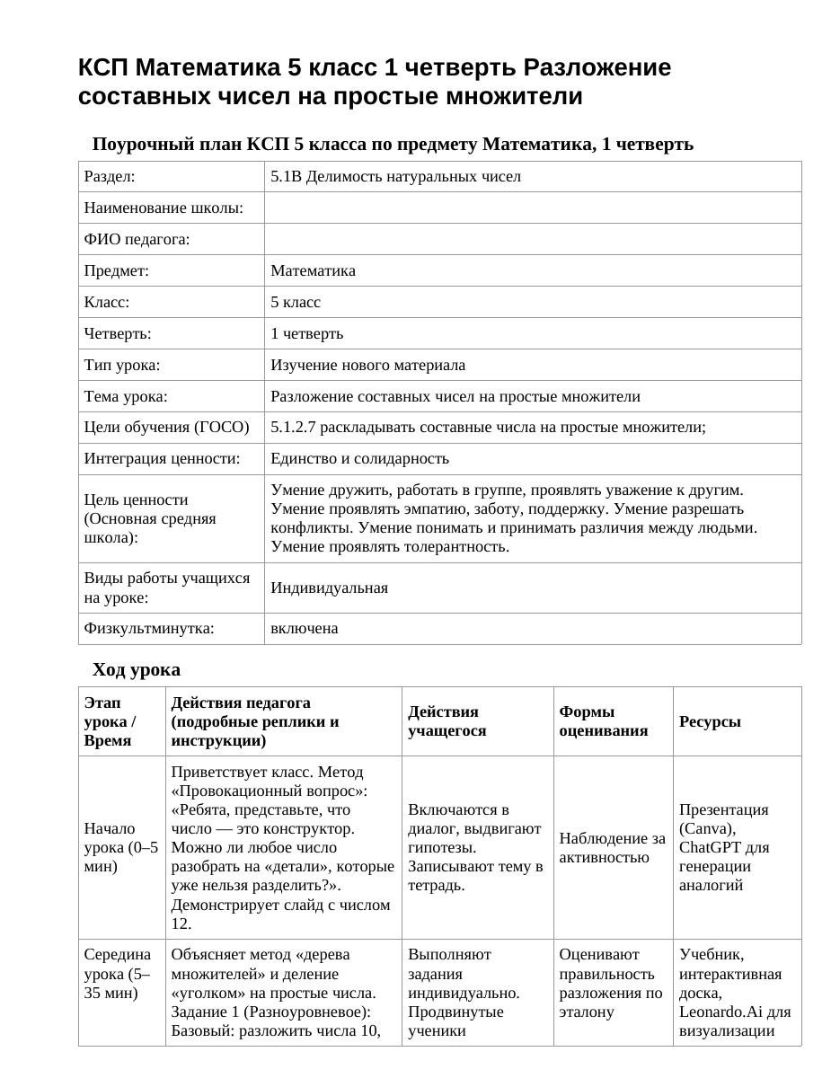 КСП Математика 5 класс 1 четверть Разложение составных чисел на простые множители