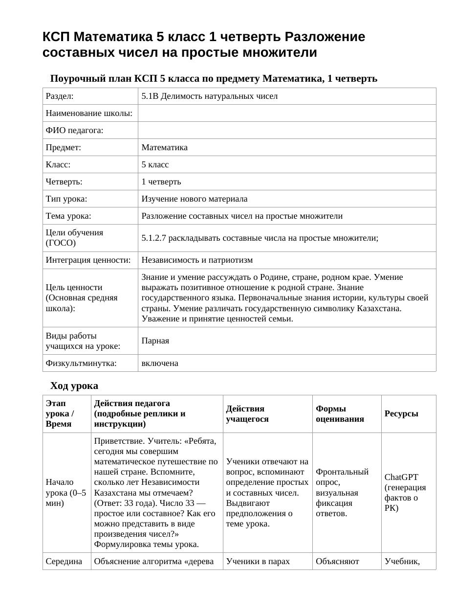 КСП Математика 5 класс 1 четверть Разложение составных чисел на простые множители