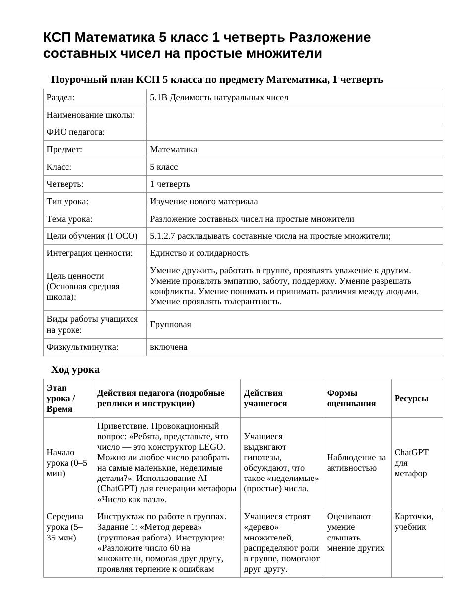 КСП Математика 5 класс 1 четверть Разложение составных чисел на простые множители