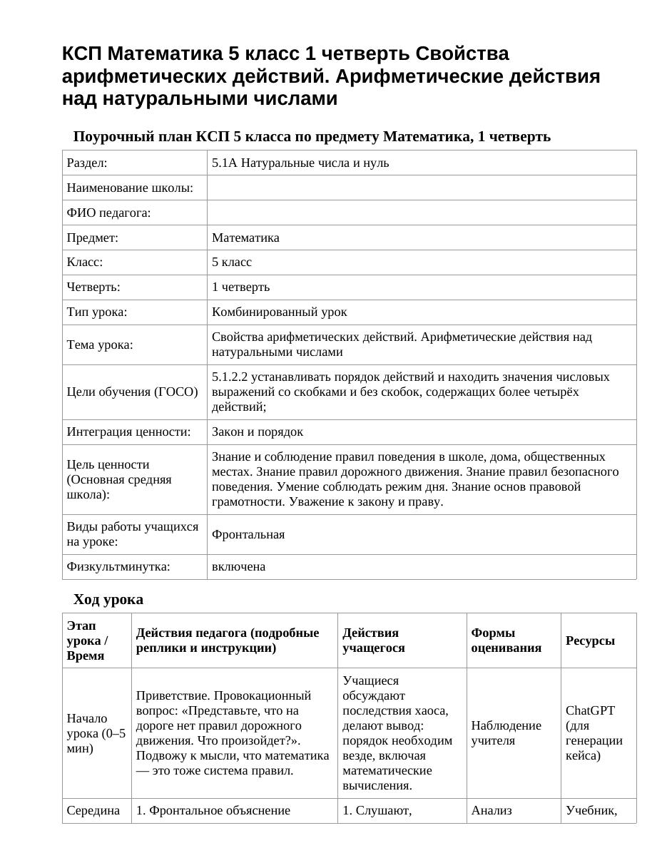 КСП Математика 5 класс 1 четверть Свойства арифметических действий. Арифметические действия над натуральными числами