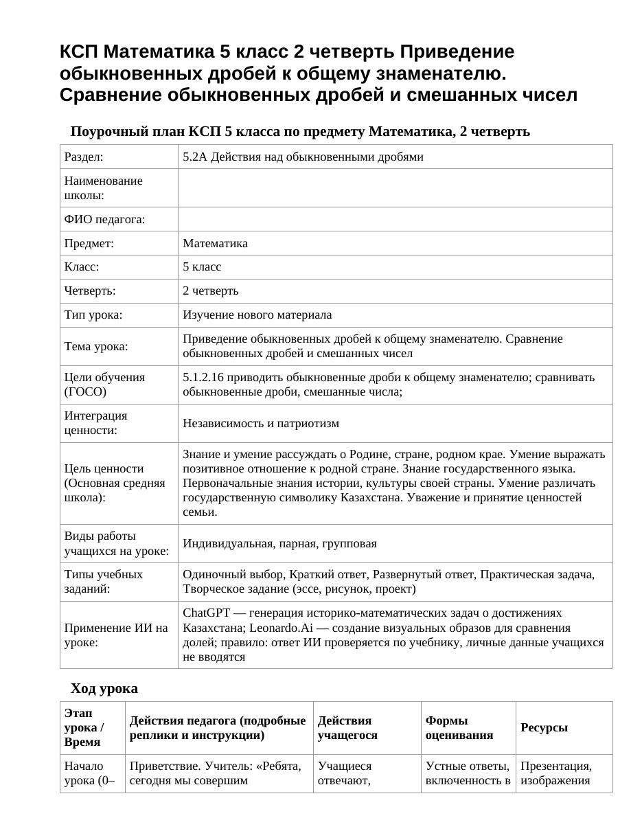КСП Математика 5 класс 2 четверть Приведение обыкновенных дробей к общему знаменателю. Сравнение обыкновенных дробей и смешанных чисел