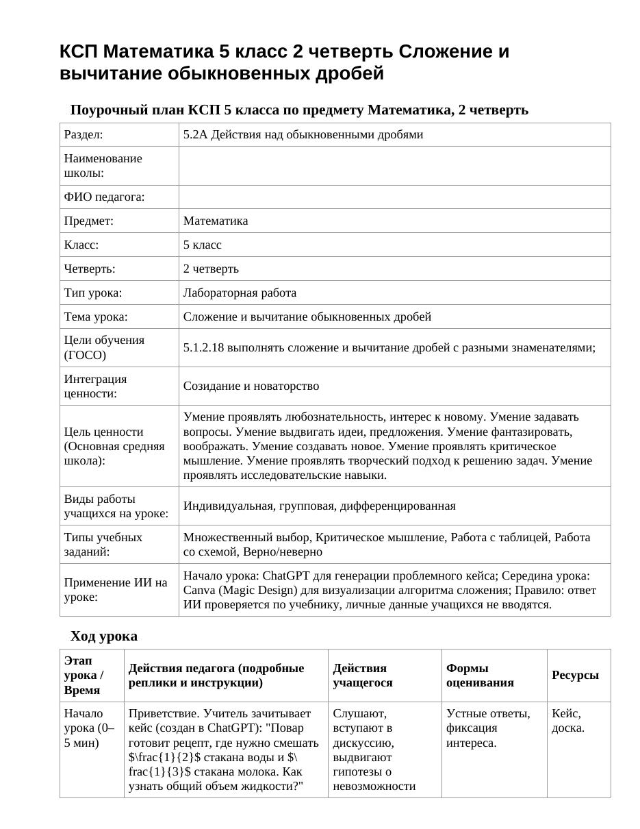 КСП Математика 5 класс 2 четверть Сложение и вычитание обыкновенных дробей