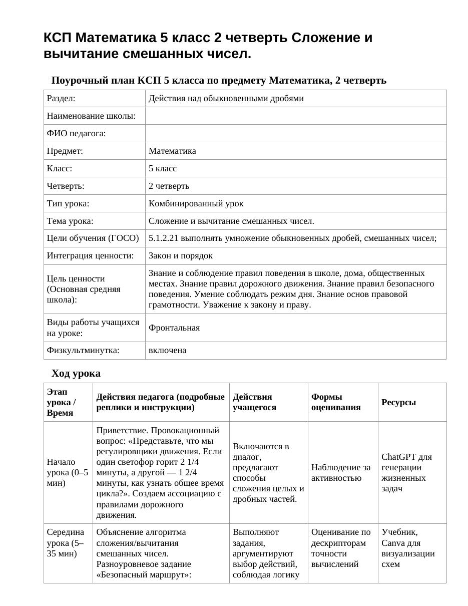 КСП Математика 5 класс 2 четверть Сложение и вычитание смешанных чисел.