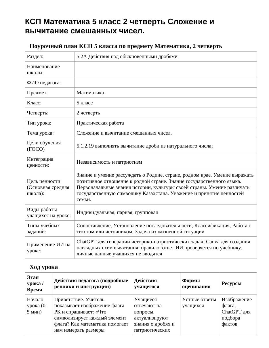 КСП Математика 5 класс 2 четверть Сложение и вычитание смешанных чисел.