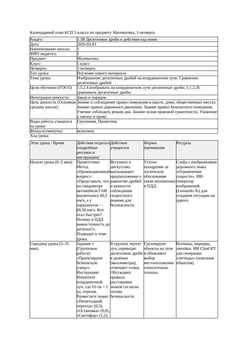 КСП Математика 5класс 3 четверть Изображение десятичных дробей на