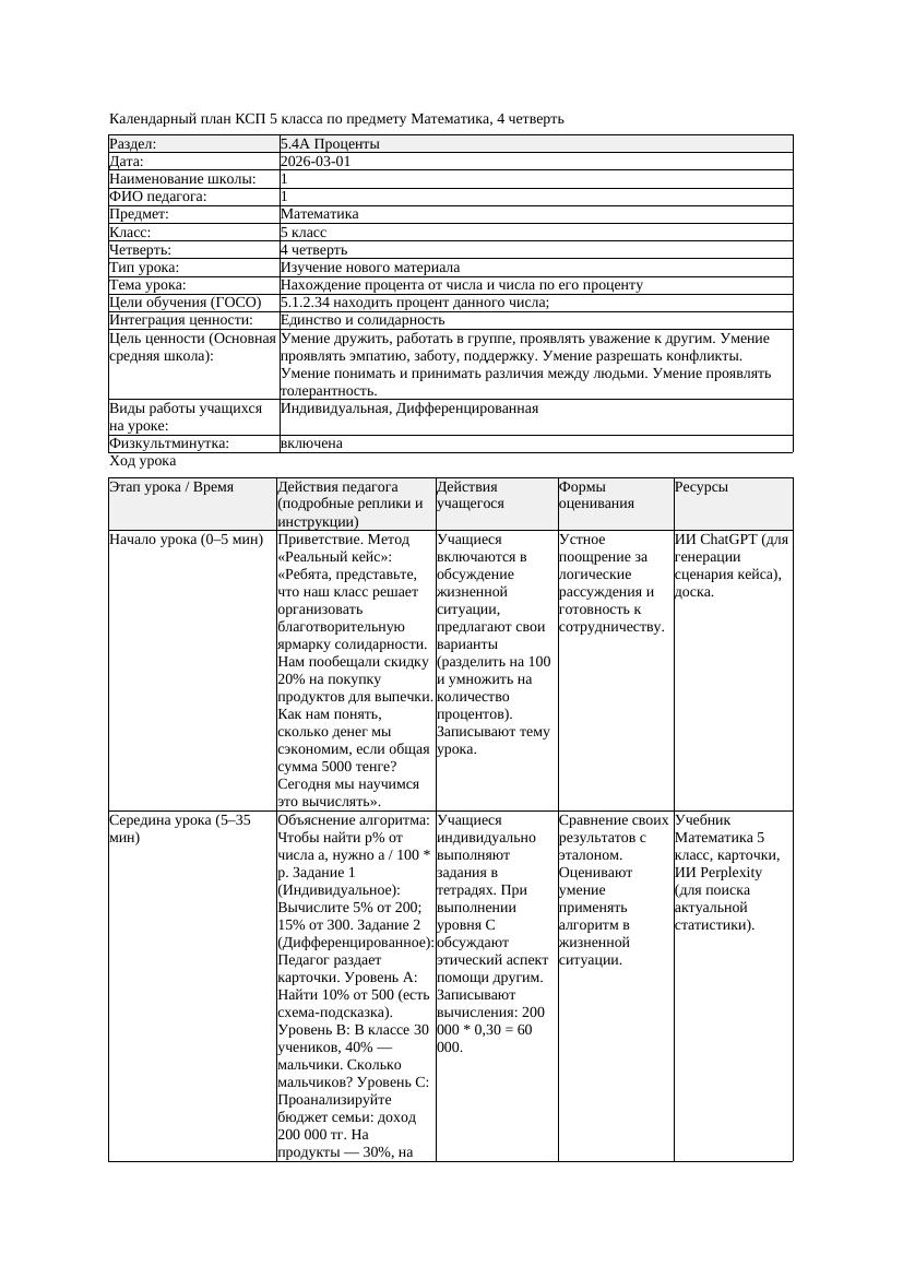 КСП Математика 5класс 4 четверть Нахождение процента от числа и
