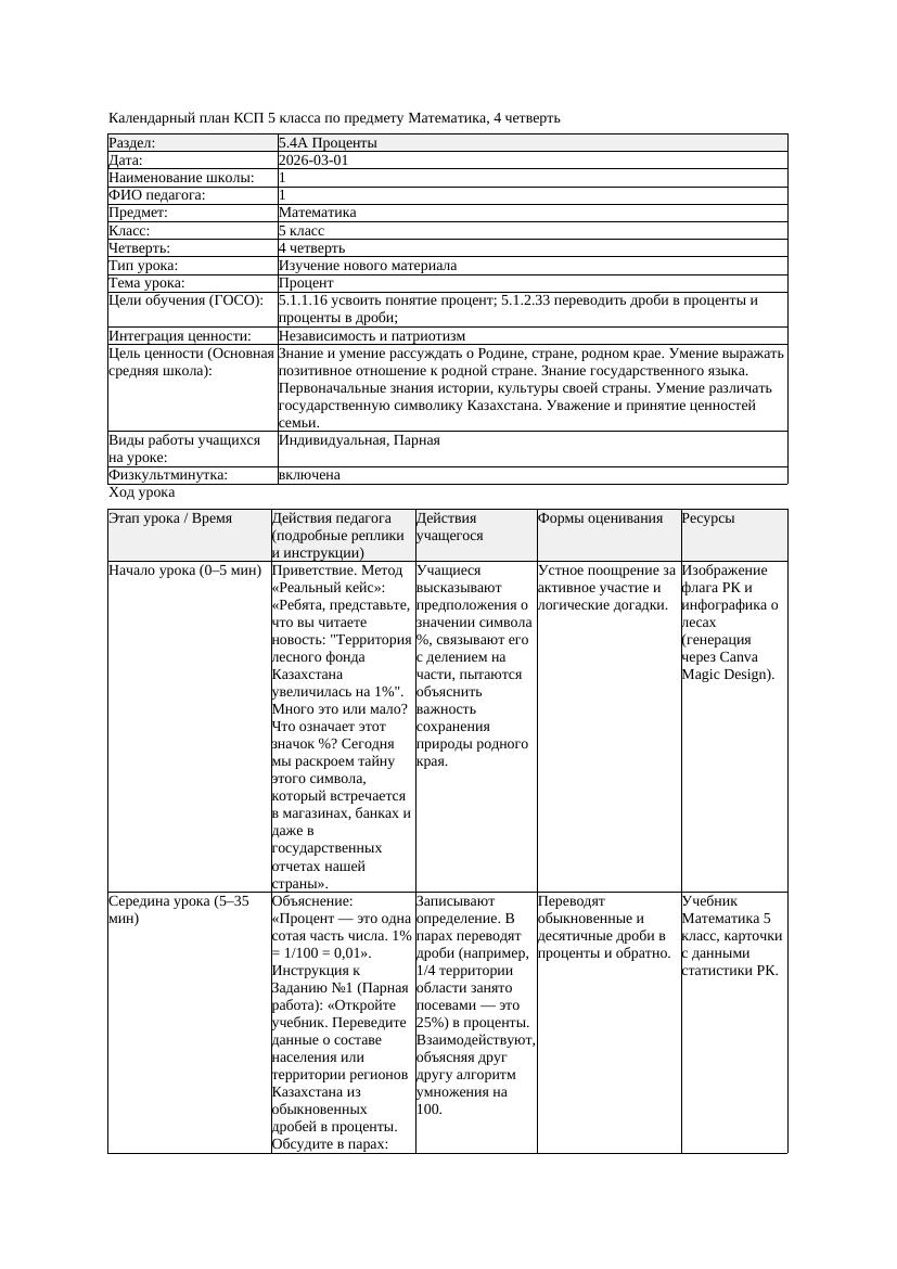 КСП Математика 5класс 4 четверть Процент 20260301 docx