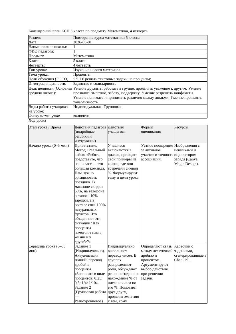 КСП Математика 5класс 4 четверть Проценты 20260301 docx