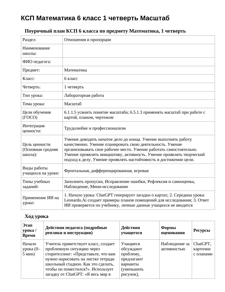 КСП Математика 6 класс 1 четверть Масштаб