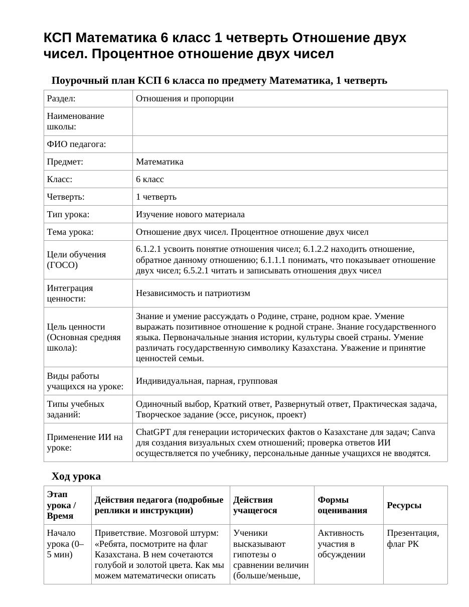 КСП Математика 6 класс 1 четверть Отношение двух чисел. Процентное отношение двух чисел