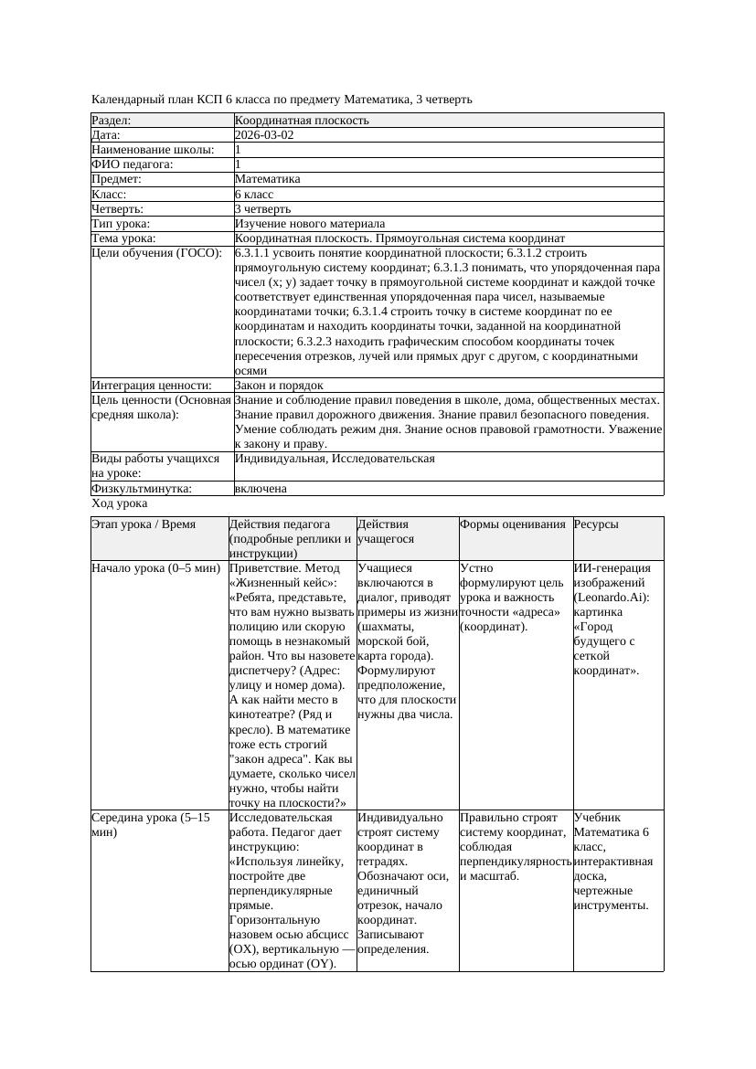 КСП Математика 6класс 3 четверть Координатная плоскость Прямоугольная
