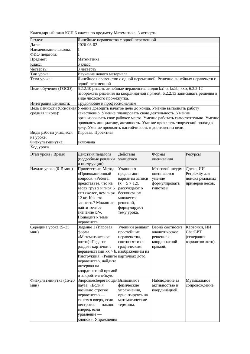 КСП Математика 6класс 3 четверть Линейное неравенство с одной переменной