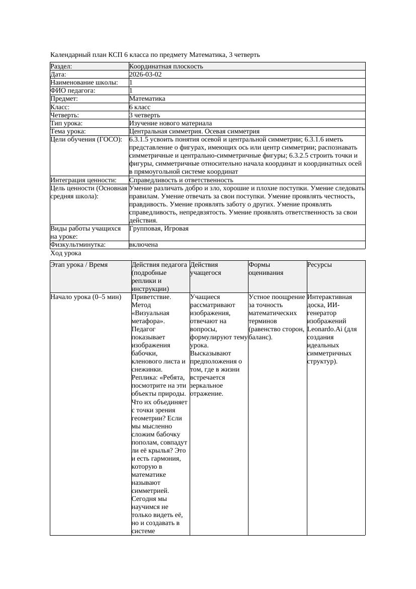 КСП Математика 6класс 3 четверть Центральная симметрия Осевая симметрия