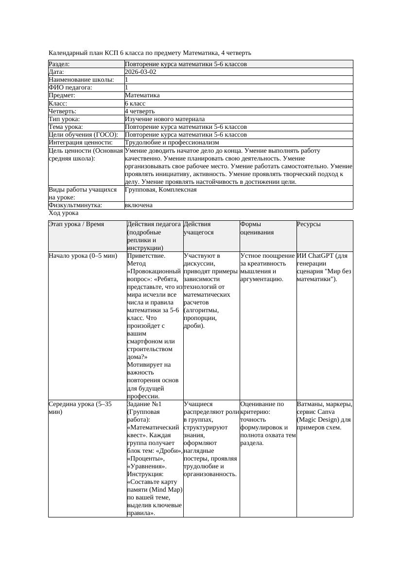 КСП Математика 6класс 4 четверть Повторение курса математики 5 6