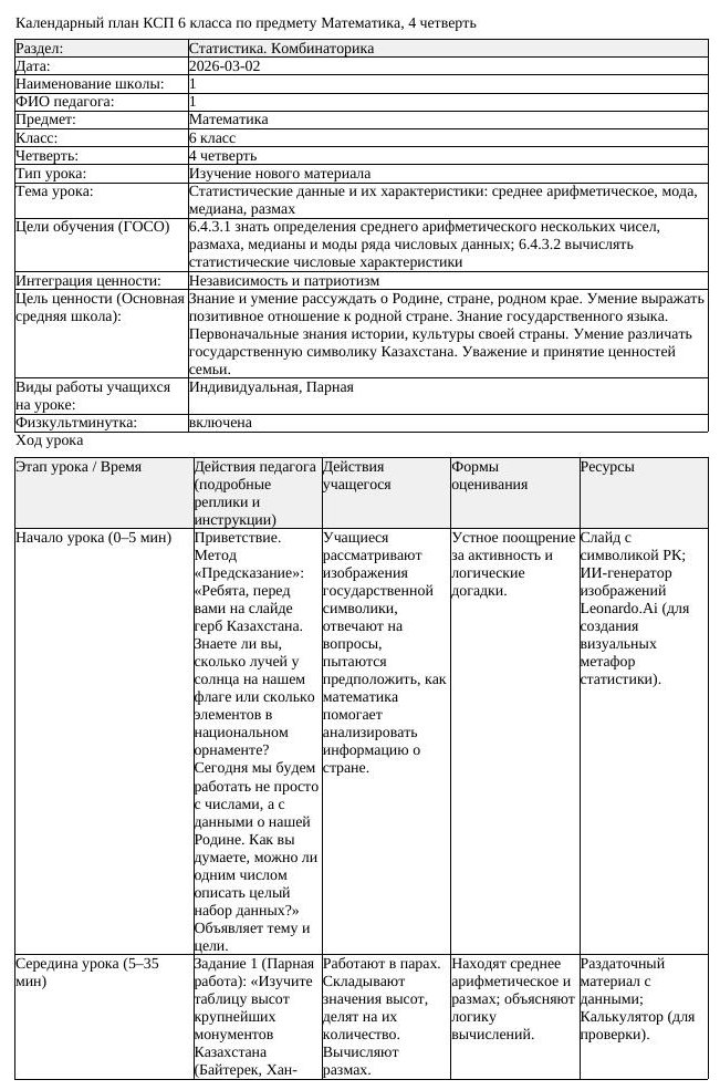 КСП Математика 6класс 4 четверть Статистические данные и их характеристики