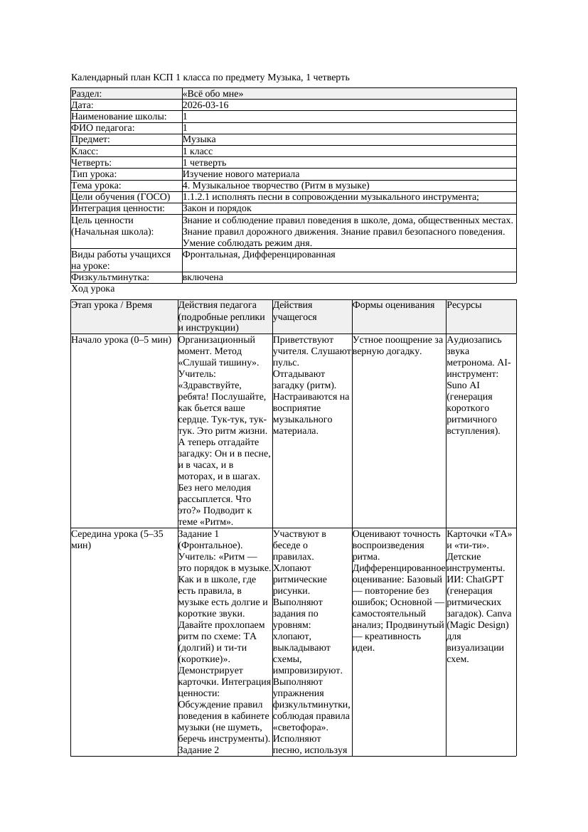 КСП Музыка 1класс 1 четверть 4 Музыкальное творчество Ритм в музыке