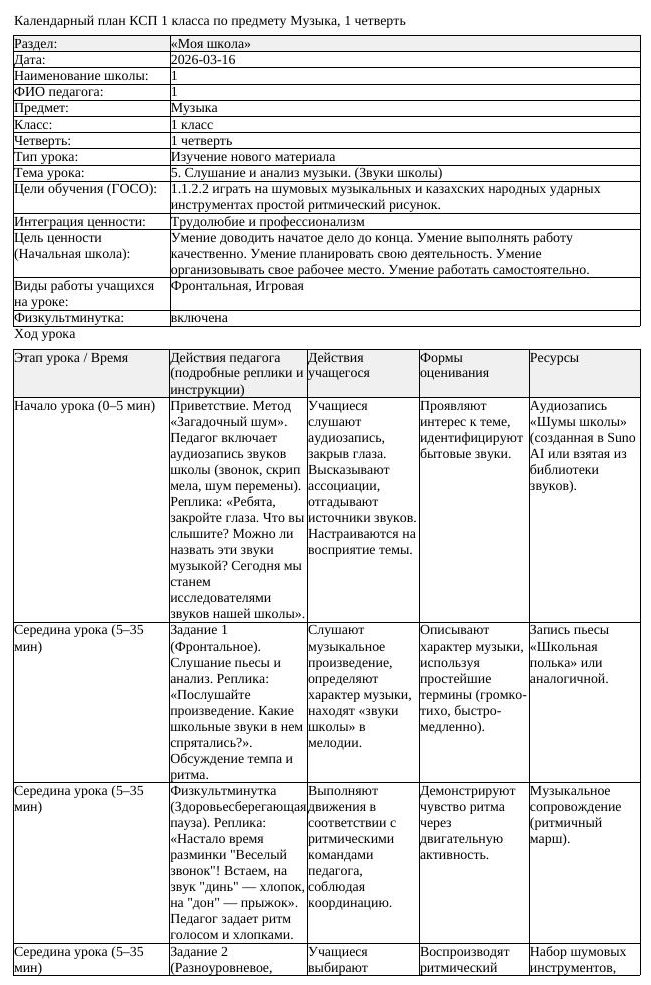 КСП Музыка 1класс 1 четверть 5 Слушание и анализ музыки Звуки школы