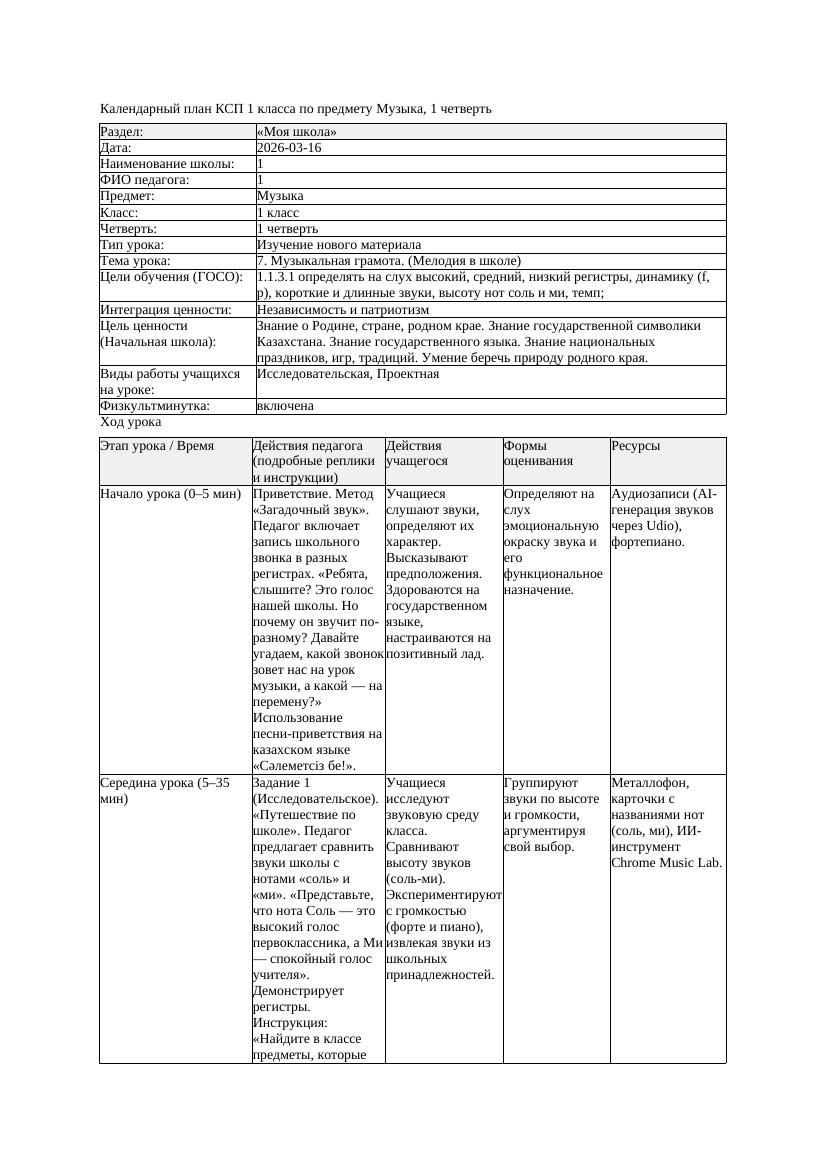 КСП Музыка 1класс 1 четверть 7 Музыкальная грамота Мелодия в школе