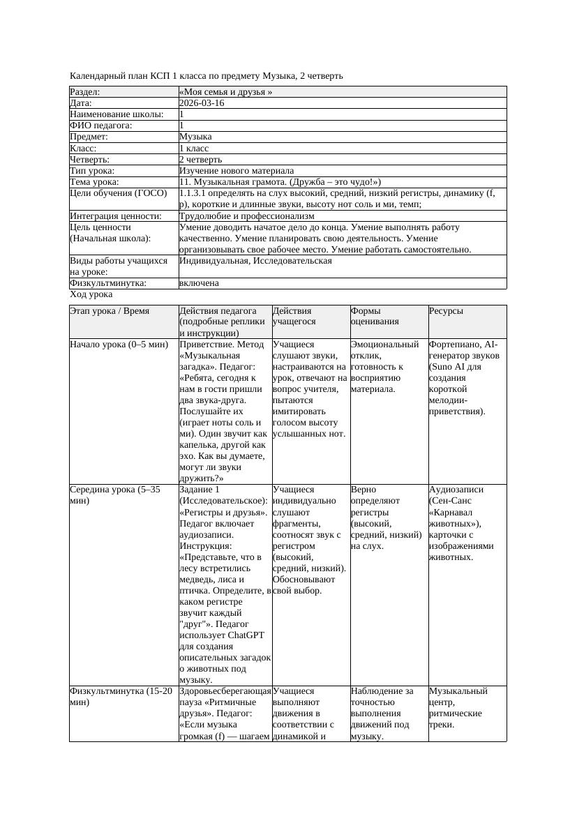 КСП Музыка 1класс 2 четверть 11 Музыкальная грамота Дружба это чудо