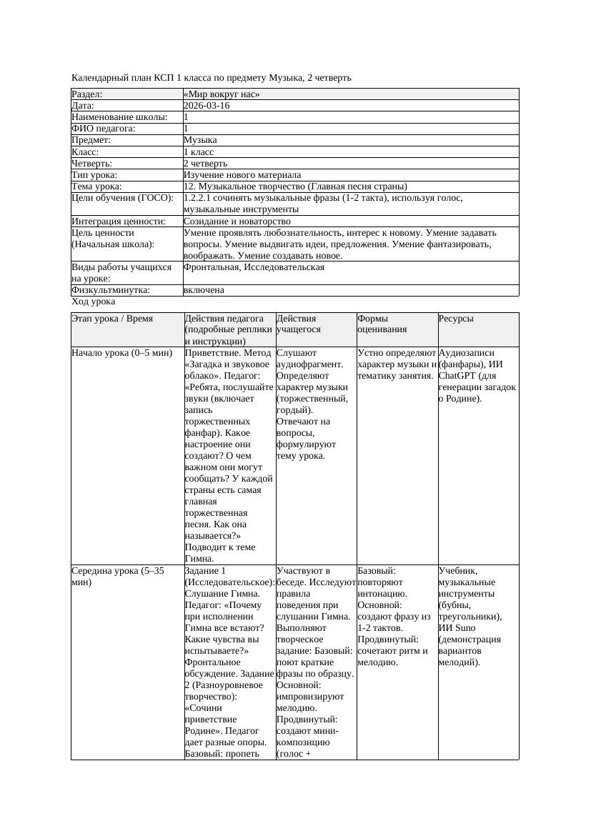 КСП Музыка 1класс 2 четверть 12 Музыкальное творчество Главная песня