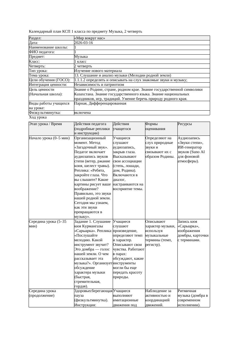 КСП Музыка 1класс 2 четверть 13 Слушание и анализ музыки Мелодии