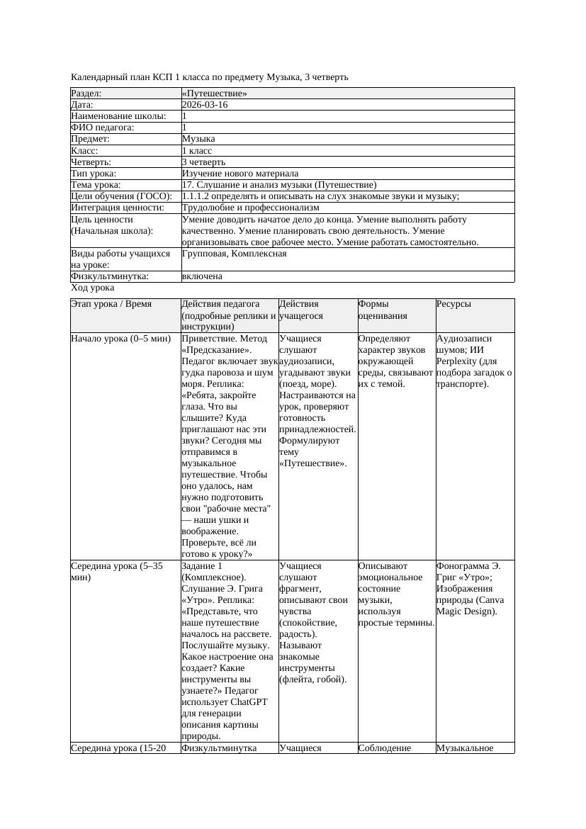 КСП Музыка 1класс 3 четверть 17 Слушание и анализ музыки Путешествие