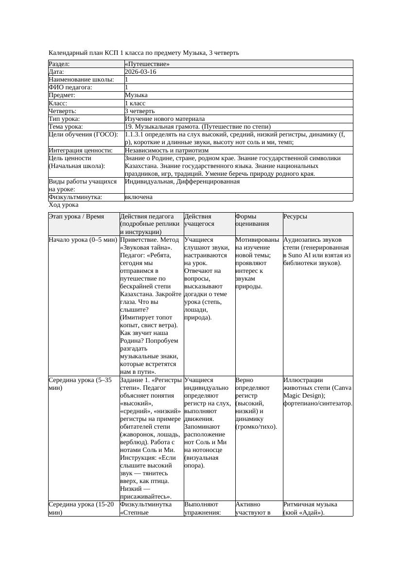 КСП Музыка 1класс 3 четверть 19 Музыкальная грамота Путешествие