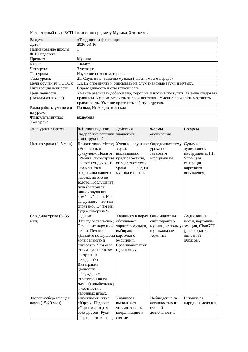 КСП Музыка 1класс 3 четверть 21 Слушание и анализ музыки Песни моего