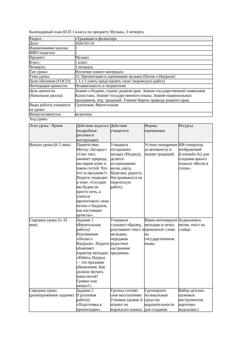 КСП Музыка 1класс 3 четверть 25 Презентация и оценивание музыки