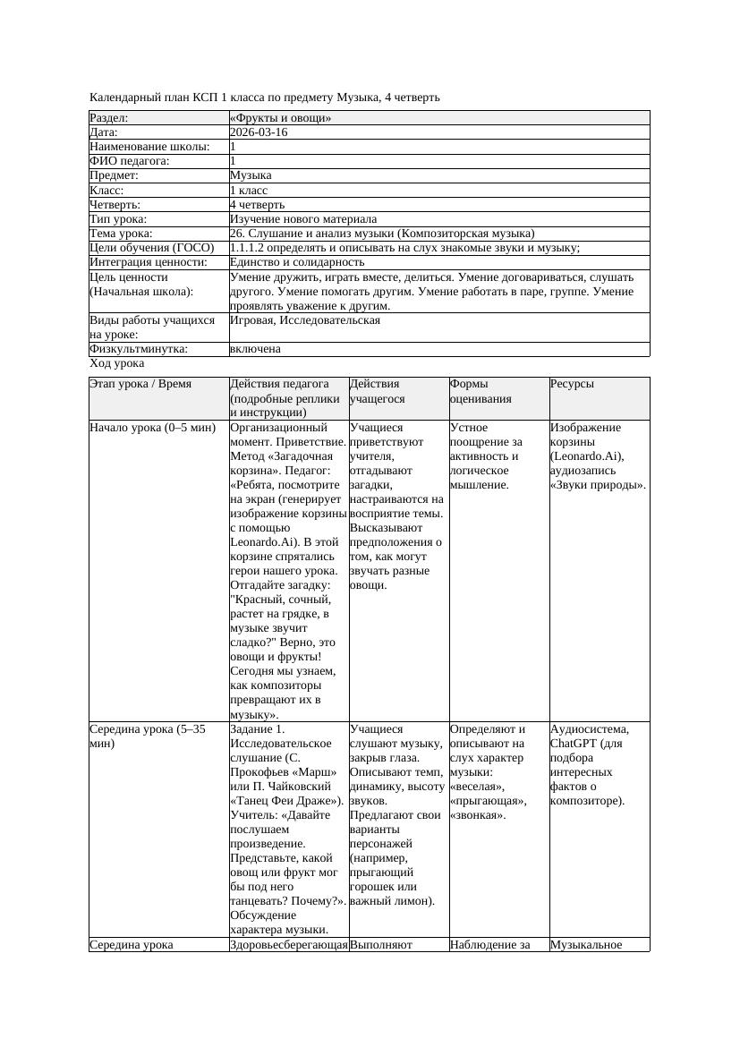КСП Музыка 1класс 4 четверть 26 Слушание и анализ музыки Композиторская