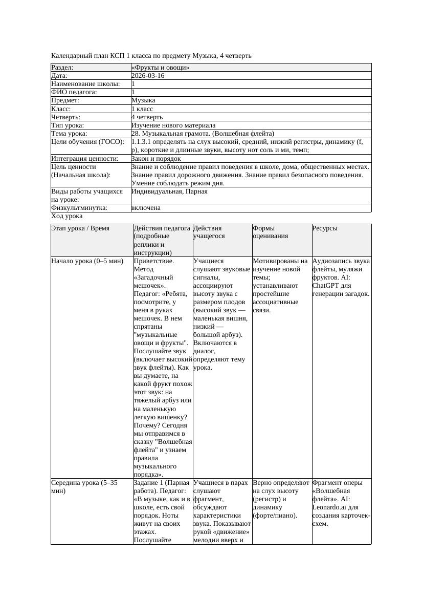 КСП Музыка 1класс 4 четверть 28 Музыкальная грамота Волшебная флейта