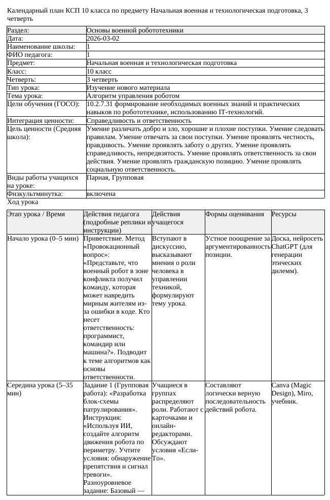 КСП Начальная военная и технологическая подготовка 10 класс 3 четверть (урок 1)
