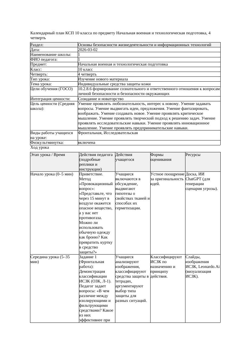 КСП Начальная военная и технологическая подготовка 10класс 4 четверть