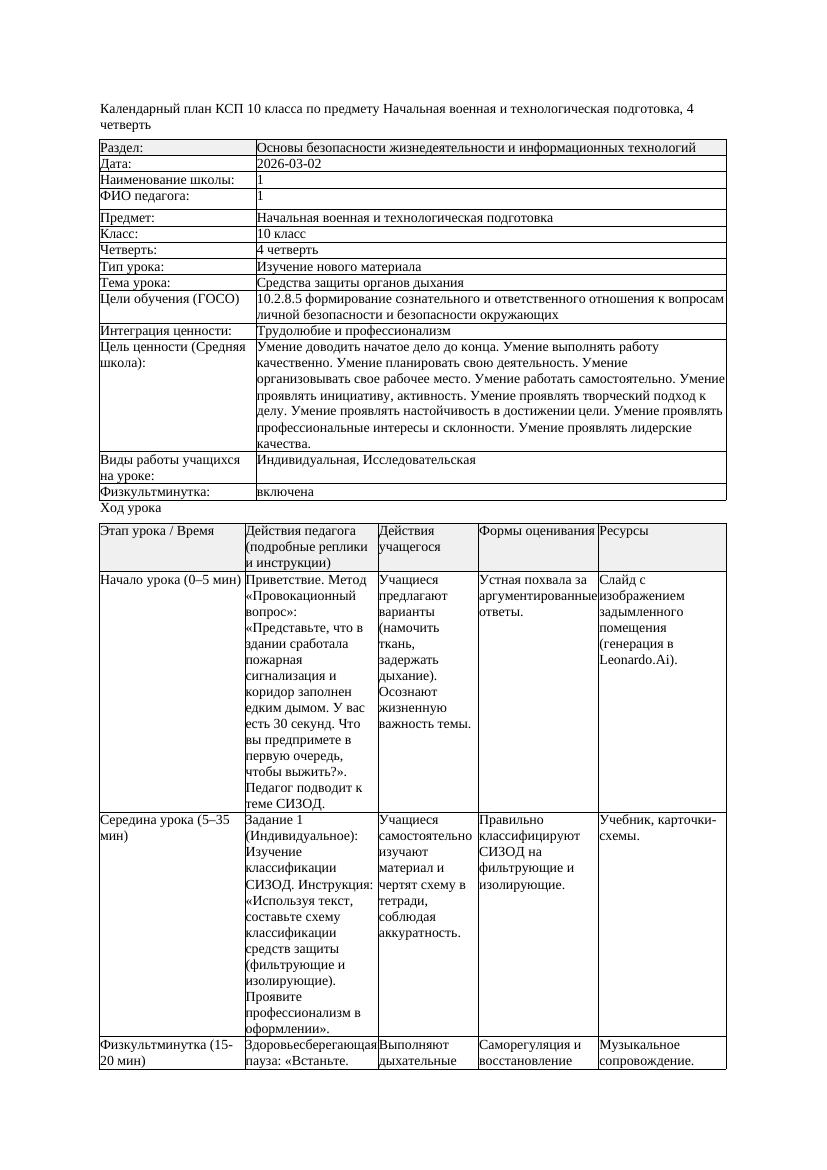 КСП Начальная военная и технологическая подготовка 10класс 4 четверть