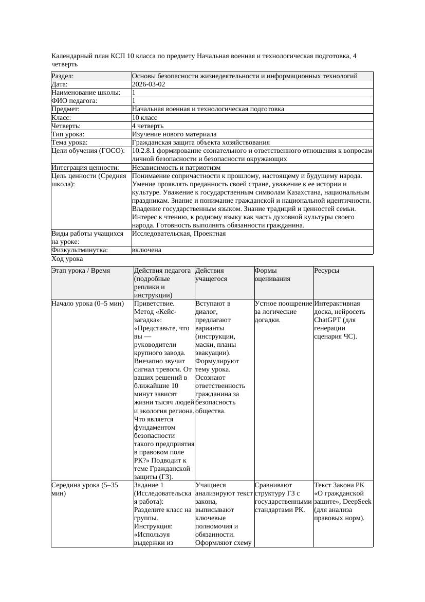 КСП Начальная военная и технологическая подготовка 10класс 4 четверть